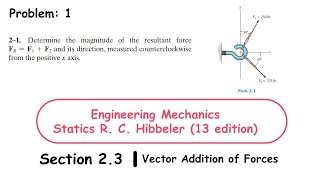 Determine the magnitude of the resultant force FR  F1  F2 and its direction  Solved [upl. by Humberto]