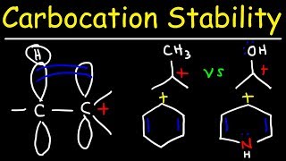 Carbocation Stability  Hyperconjugation Inductive Effect amp Resonance Structures [upl. by Adnak468]