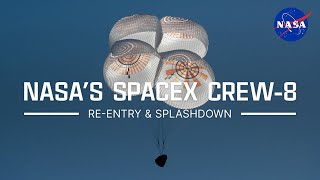 NASA’s SpaceX Crew8 Reentry and Splashdown [upl. by Avera]