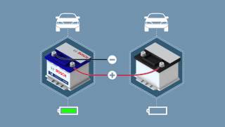 IT  Batteria  Informazioni di base come si fa un avviamento demergenza [upl. by Trask286]