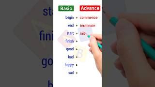 Basic VS Advance English english esl shortfeeds [upl. by Noivad]