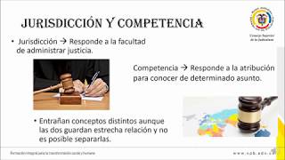 Conflictos de Jurisdicción Y Competencia [upl. by Sugar275]