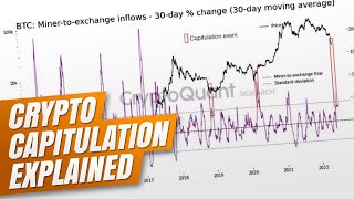 What is Capitulation in Crypto Trading And How to Respond To SellOffs [upl. by Anirres]