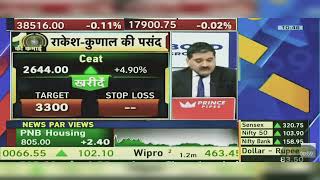 CEAT Share News Today CEAT Share Latest News Today  CEAT Share Latest News  30th April 2024 [upl. by Danit]