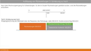 1018 Rückstellung Auflösung Gewinn Schätzung zu niedrig Periodenfremder Ertrag [upl. by Gerta]