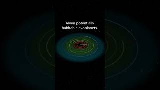 TRAPPIST1 System With Most Potentially Habitable Exoplanets [upl. by Denny]