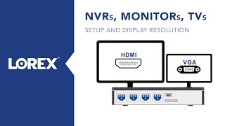 How to connect monitors and TVs to NVRs and change display resolution [upl. by Eidaj]