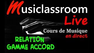 Maitrisez les relations gammes accords pour improviser au piano jazz TUTO PIANO JAZZ GRATUIT [upl. by Mohun935]