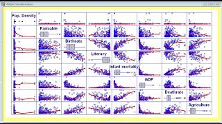 Statgraphics Webinar Multivariate Data Analysis Part 1 [upl. by Hurty]