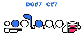 Altissimo Flute fingerings chart  4th octave from C7 to F7 [upl. by Chloras]