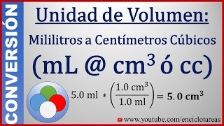 Convertir de Mililitros a Centimetros cúbicos mL a cc [upl. by Akapol992]