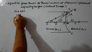 Refraction from Denser to Rarer Medium at Concave Spherical Refracting Surface [upl. by Pier]