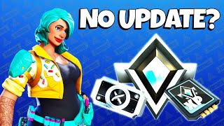 Where is the Update  Fortnite STW [upl. by Whittemore]