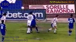 Giuseppe Signori  188 goals in Serie A part 55 152188 Bologna 20002004 [upl. by Siron]