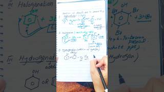 Reactions of phenols Sulphonation identification test [upl. by Yovonnda]