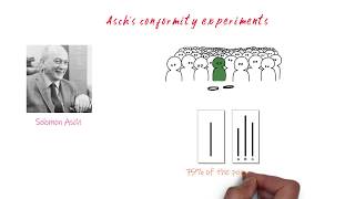 Aschs conformity experiments [upl. by Dleifyar]