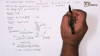 215 Problem on Nyquist plot in control systems  EC Academy [upl. by Susejedesoj621]