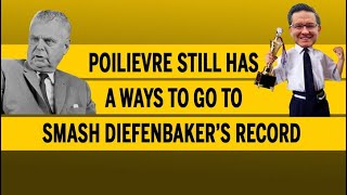 Poilievre still has a ways to go to smash Diefenbaker’s record [upl. by Atinrehs511]