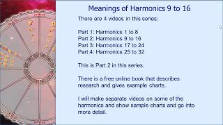 Meanings of Harmonics 9 to 16 [upl. by Nedac]