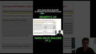 Why Manulife Educ Builder Is The Best Plan For YOU [upl. by Mehcanem261]