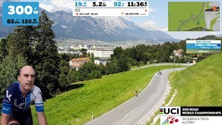 New Zwift Course Innsbruck  First Look  Full Ride [upl. by Ivanna67]