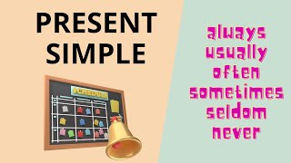 Present Simple Tense  Adverbs of Frequency  English Grammar  Best ESL Resources with Practice 👍👍👍 [upl. by Eednarb]