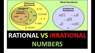 RATIONAL VS IRRATIONAL NUMBERS [upl. by Noet]