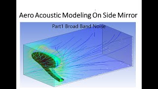 Aeroacoustics analysis part 1 using broadband noise model  Ansys Fluent [upl. by Boonie]