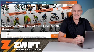 ZWIFT Level 61100 Gear Unlocks Unleashed  ZwiftInsider [upl. by Atikihc589]