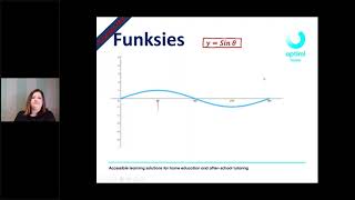 Graad 11 Wiskunde Trigonometriese funksies [upl. by Otes]