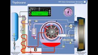 rotary vane compressor simulator [upl. by Wallack]