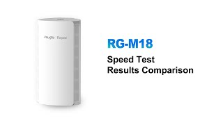 RGM18 Speed Test [upl. by Hobbie441]