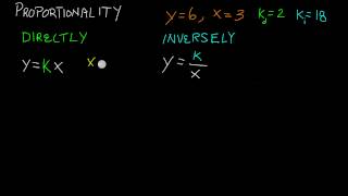 Directly and Inversely Proportional Relationships [upl. by Oidualc]