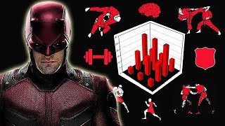 How good are Daredevils fighting skills in Marvels Daredevil Disney Plus Series [upl. by Sternlight]