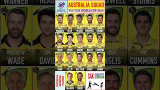 Australia Team Squad for T20 World Cup 2014 australia australiasquad t20worldcup2024 t20wc2024 [upl. by March]