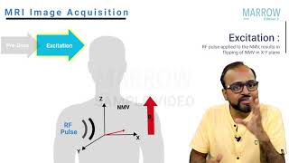 Radiology  Basics of MRI  Marrow Edition 5 Clinical Core Sample Video [upl. by Rachaba]