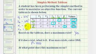 Ex Simplex Method  Interpret the Final Tableau [upl. by Cibis856]