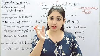 Reproduction in organism  Lec 04  NEET Biology  Jhamam  Reproductive system [upl. by Anai]