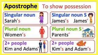 APOSTROPHE RULES ✅  Showing Possession  Learn with examples [upl. by Ynnod]