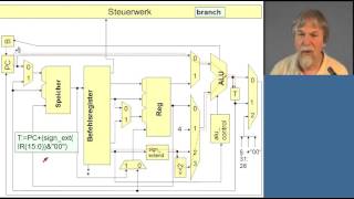 microarch 1 3 Mikroprogrammierte Realisisierung der Kontrollbefehle der MIPSMaschine [upl. by Maisel]