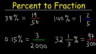 Percent to Fraction Conversion Shortcut [upl. by Annaul]