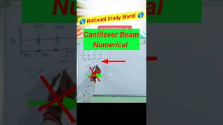 Cantilever Beam Ka Numerical  Numerical Kaise Banaye numerical [upl. by Anahsed]