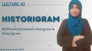 Historigram Difference between Histogram amp Historigram [upl. by Davidson287]