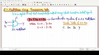 21 Multiplexer Design using Transmission Gate [upl. by Nirro196]