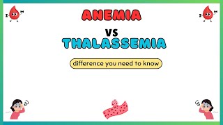 Anemia and thalassemia difference causes symptoms treatment pathology made easy [upl. by Arrahs]