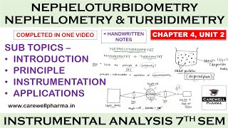 Nepheloturbidometry  Nephelometry amp Turbidimetry  P4 Unit 2  IMA 7th Sem  Carewell Pharma [upl. by Uzzia]