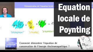 Comment démontrer et interpréter léquation de Poynting traduisant la conservation de lénergie [upl. by Eiddal322]