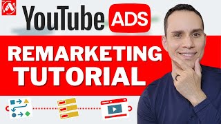 YouTube Ads Remarketing Campaigns For Beginners New Strategy [upl. by Kolva966]