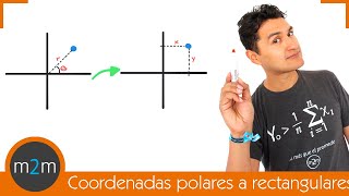 CONVERTIR coordenadas POLARES a RECTANGULARES [upl. by Haila]