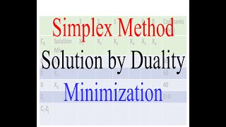 Operation Research 8 Linear Programming  Simplex Method Solution Minimization  Duality [upl. by Lleira903]